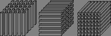 三阶张量的Fiber