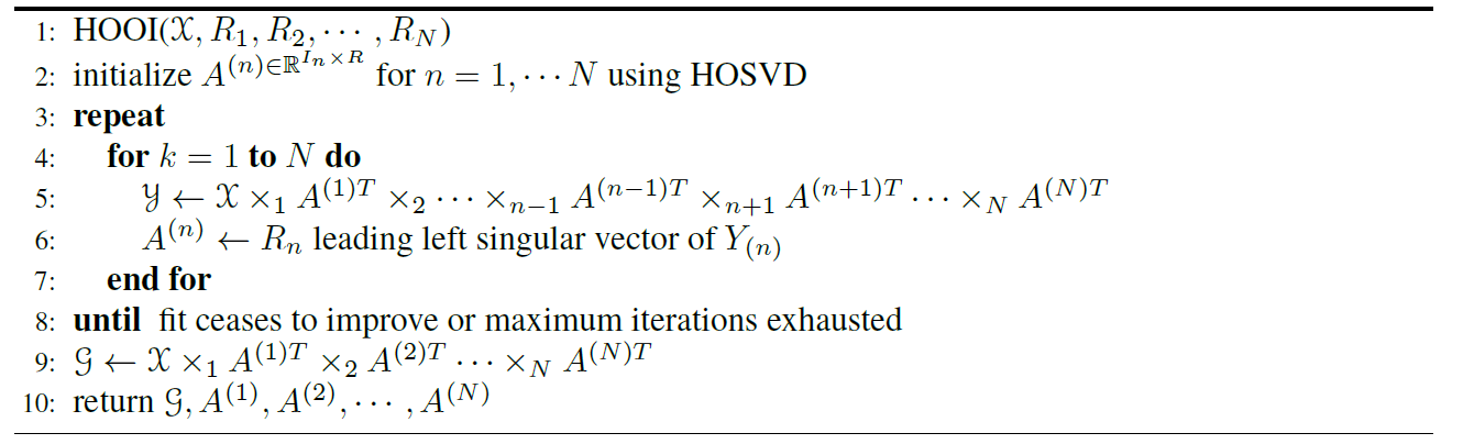 HOOI algorithm